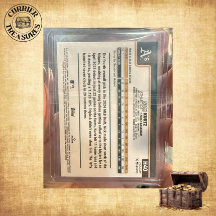 2025 Topps Holiday Nick Kurtz Rookie RC #H40